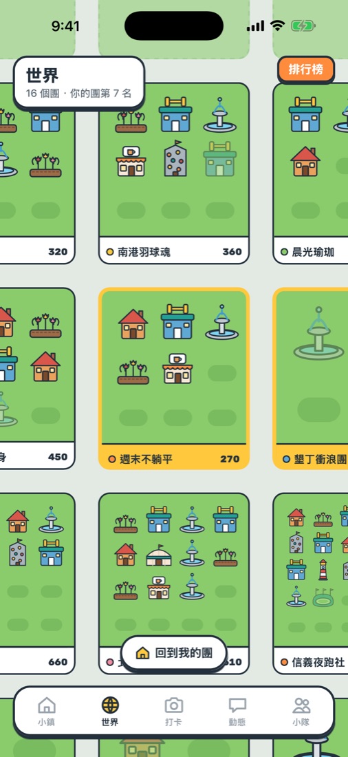 世界地圖：全台小隊的城鎮